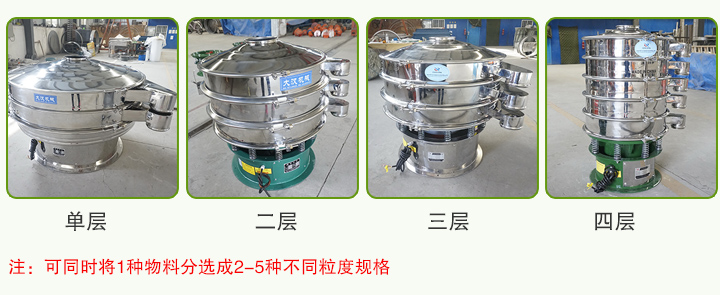 圓形振動篩可分為一層、二層、三層、四層